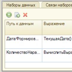 Примеры применения функции скд - вычислитьвыражение Вычисляемые поля в скд 1с 8